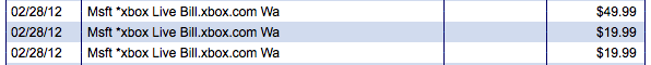 Msft *xbox Live Bill.xbox.com Wa XBOX Charges on Credit Card