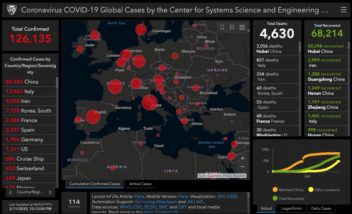 Coronavirus Global Map